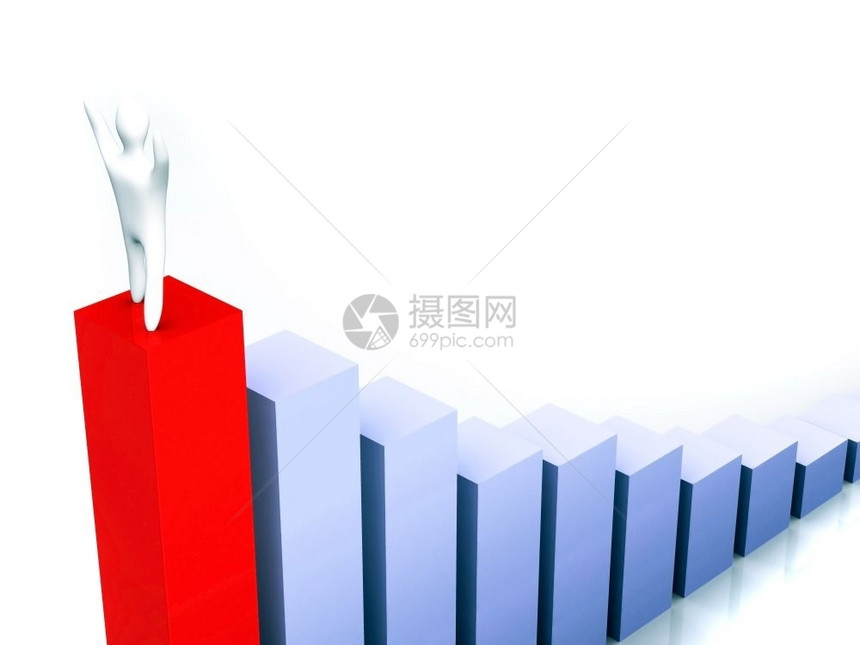 3d财务图片