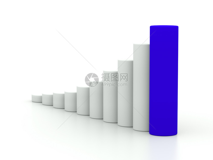 与蓝领头的白背景圆柱体图表成功率3d图片