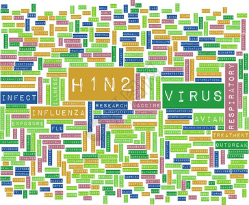 病毒变异H1N2医学研究专题概念背景