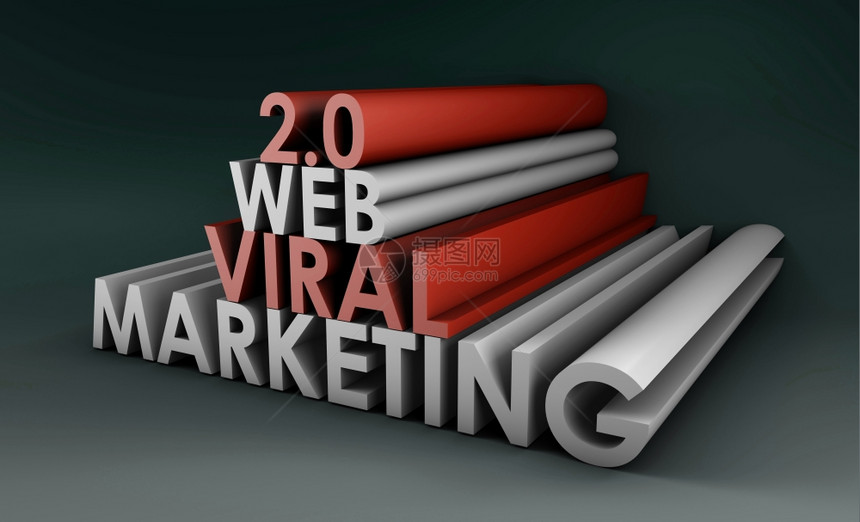 网络20式营销方法在线三维式营销图片