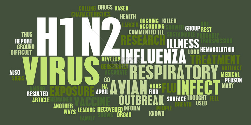 H1N2医学研究专题概念图片