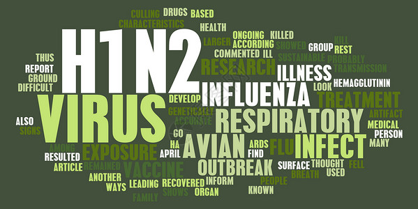 病毒变异H1N2医学研究专题概念背景