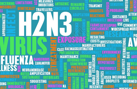 H2N3医疗研究专题概念图片