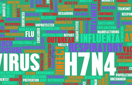 病毒变异H7N4医疗研究专题概念背景