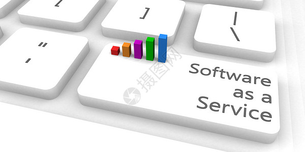 A软件作为A服务或SAAS作为概念软件A服务ASAASA服务软件A背景