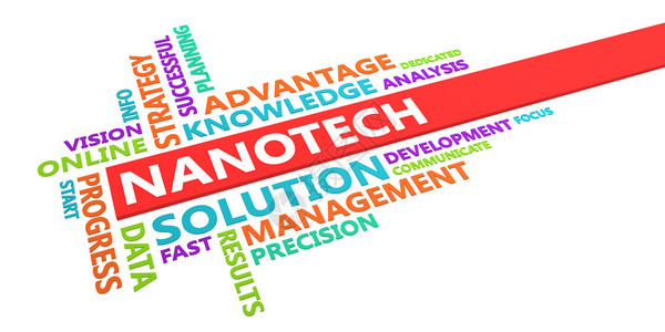 纳诺切文字云概念孤立于白诺切文字背景图片