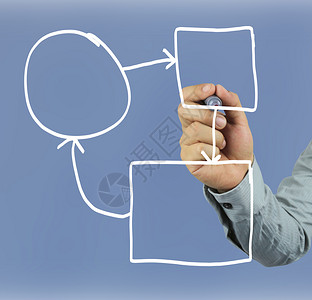 商人的手指向空几何形状商人的手指向业概念中的空几何形状来介绍你的工作图片