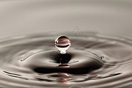 水滴入一个美丽的形状背景图片