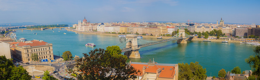 匈牙利布达佩斯市的全景图片