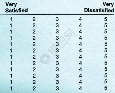 从非常满意的调查到非常不满意的调查酷的西诺型图片