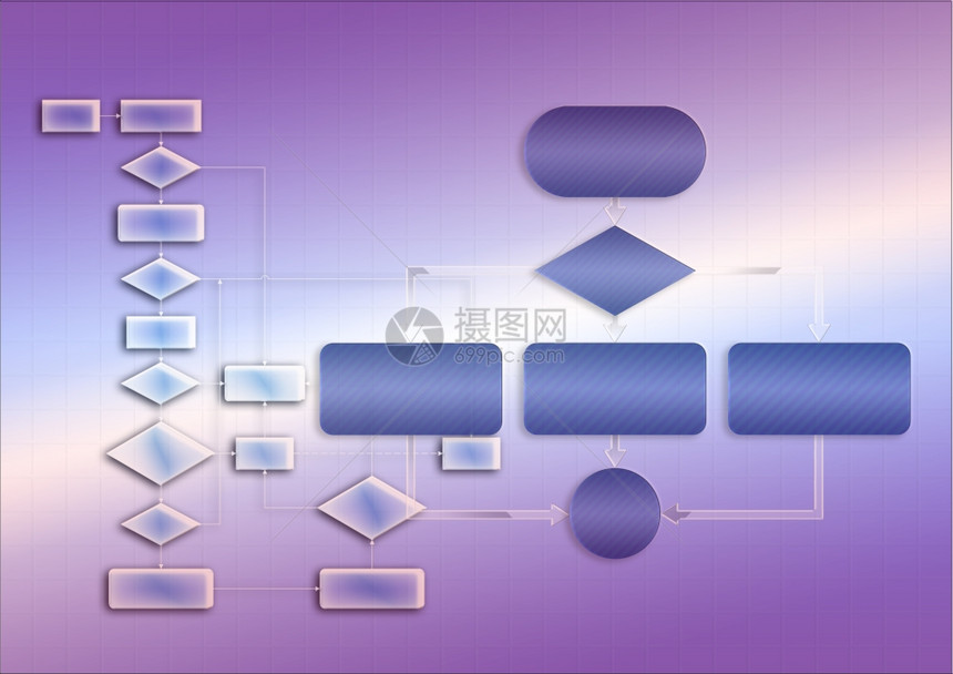 用于编程的空流图表图片