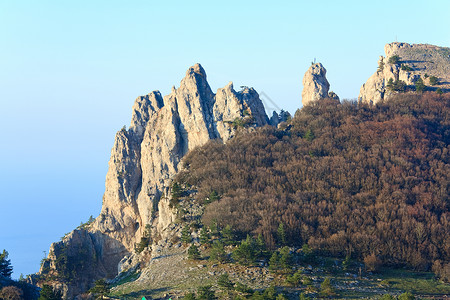 AjPetri山顶视界克里米亚乌兰图片