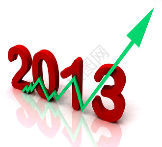 2013年绿箭显示年度销售转盘图片