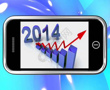 2014年智能手机展示未来融资与目标统计图片