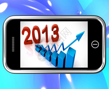2013年智能手机显示未来进展和预测图表统计数据图片