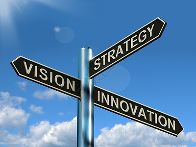 展望战略创新前哨显示企业领导和想法展望战略创新前哨显示企业领导和想法图片