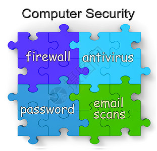 计算机安全拼图显示防火墙反密码和电子邮件扫描图片