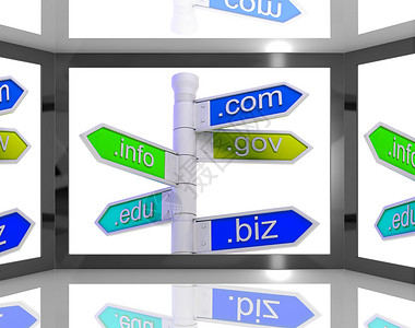不同格式素材屏幕显示互联网域与在线信息背景
