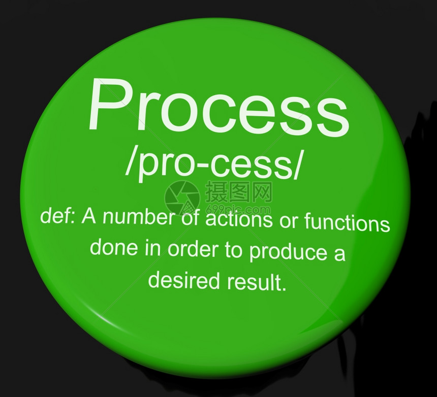 进程定义按钮显示动作或函数的结果进程定义按钮显示动作或函数的结果图片