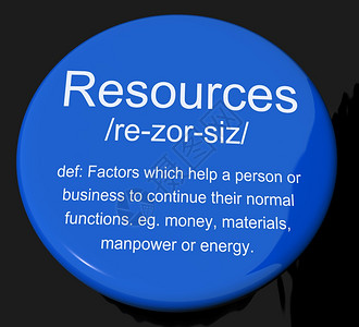 资源定义显示企业材料资产和人力的按钮显示企业的人力背景图片