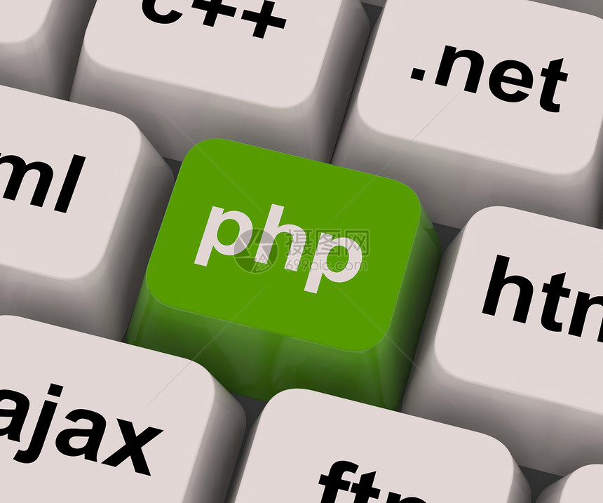 Php编程关键显示互联网发展语言编程关键显示互联网发展语言图片