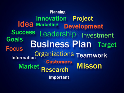 业务计划显示战略思维或规划图片