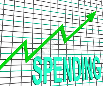 支出图表显示增加支出采购背景图片