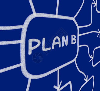 PlanB显示替代或图示高清图片