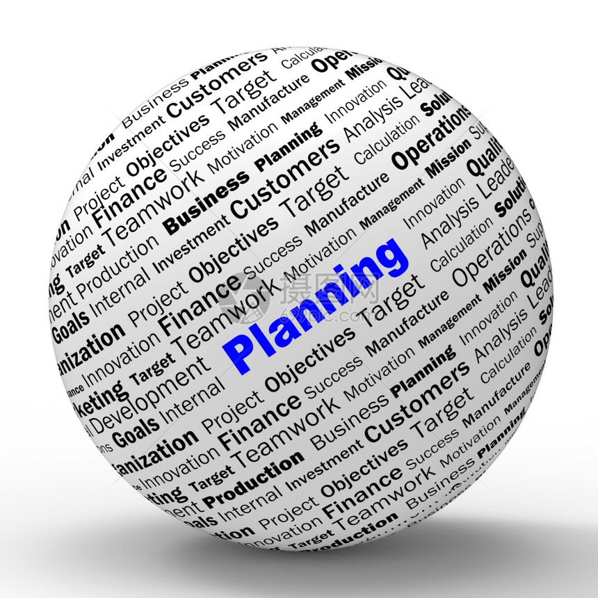 规划领域的定义是指任务规划的愿望或目标图片