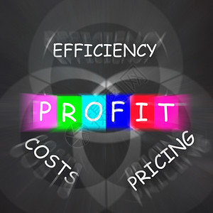 从成本和定价效率中显示利润图片