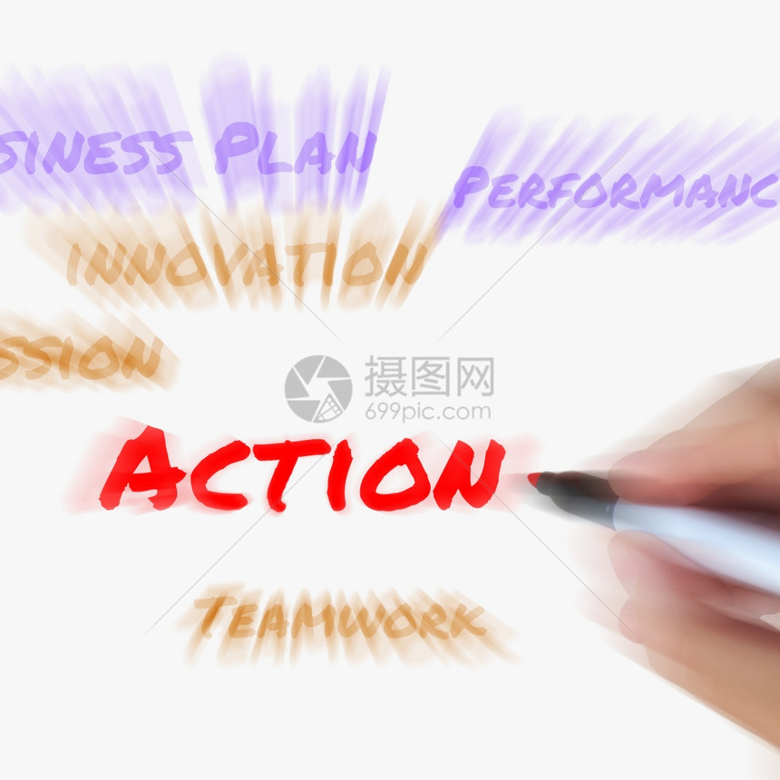 关于白板显示活动任务和绩效的行动字词图片