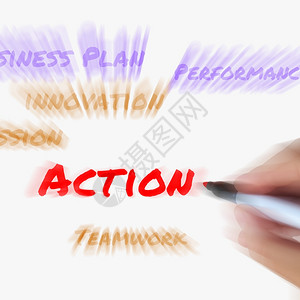 关于白板显示活动任务和绩效的行动字词图片