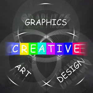 创意选择显示图形制艺术设计和创造图片