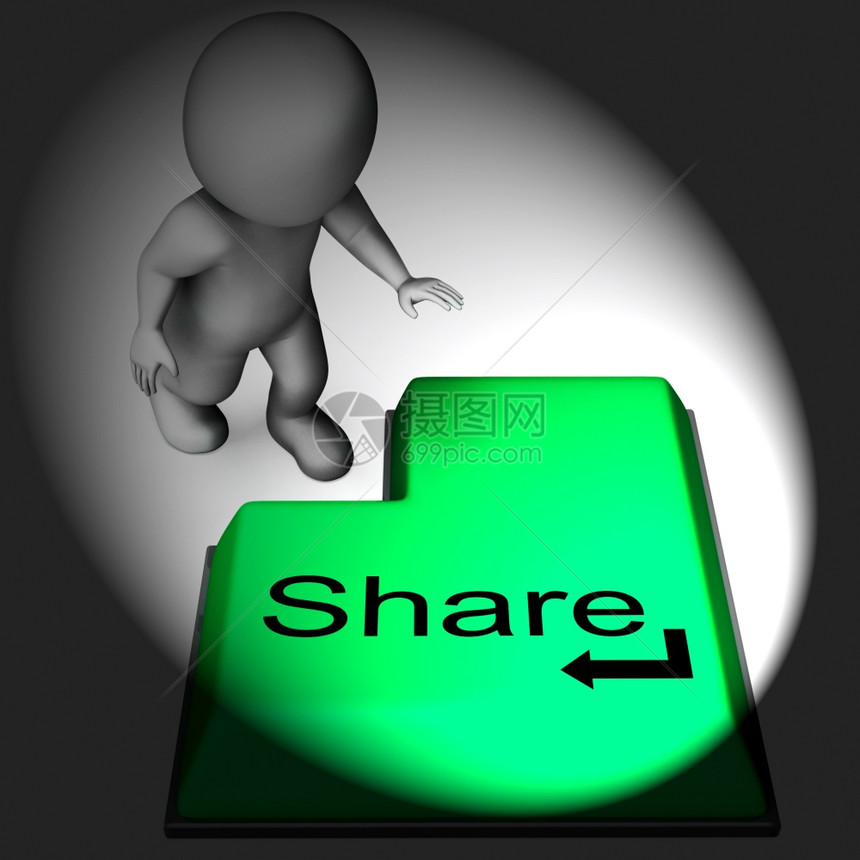共享键盘意味着在网上张贴或推荐图片