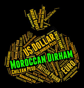 摩洛哥迪拉姆货币兑换和迪拉姆背景图片