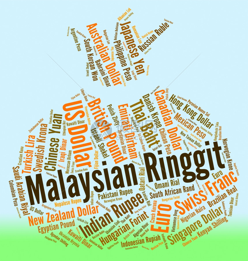 马来西亚Ringgit显示汇率和硬币图片