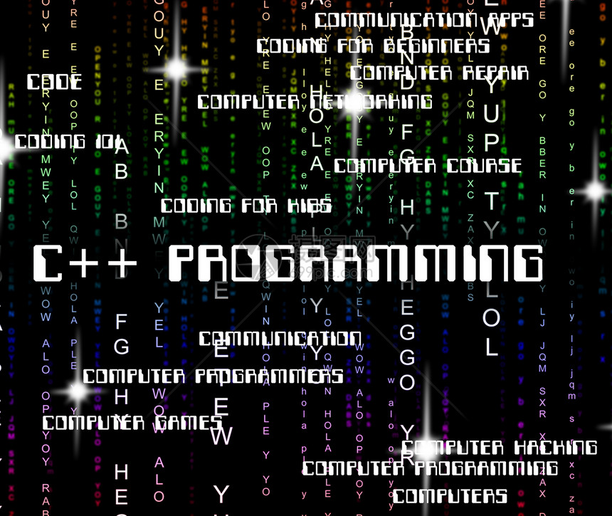 C程序化意味着软件开发和文字图片