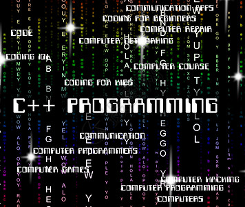 C程序化意味着软件开发和文字背景图片