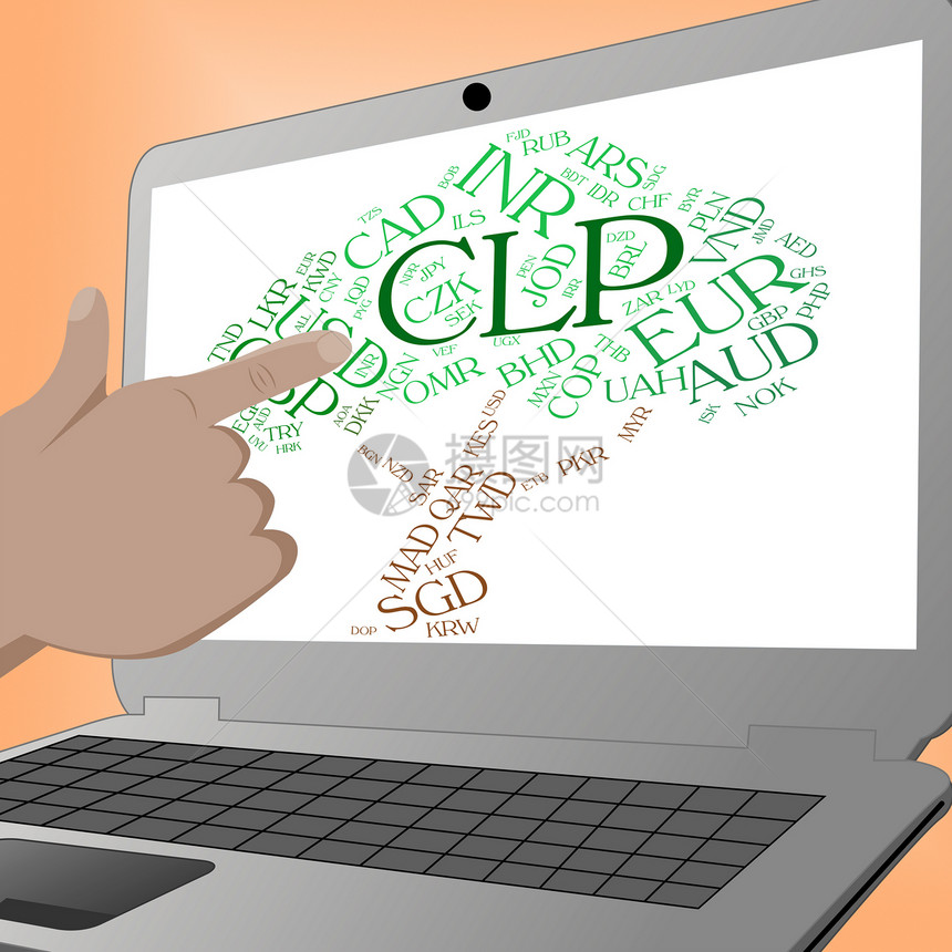 Clp货币表示法Forex交易和单词图片
