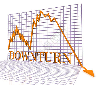 Downturn图形示负和亏损3D招标背景图片