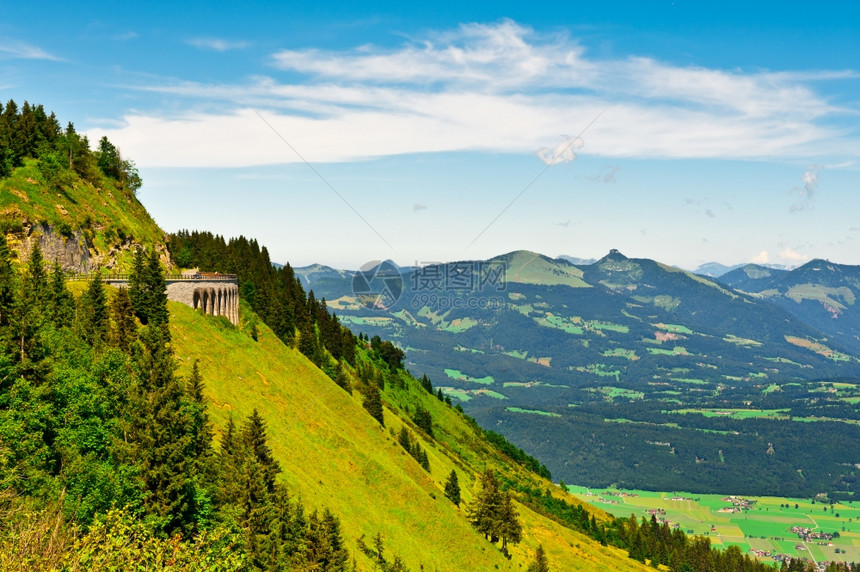 德国巴伐利亚阿尔卑斯山村图片