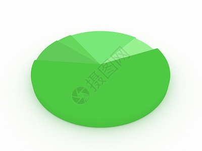 绿色饼图插3D图片