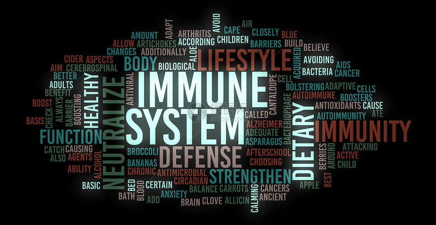 人体免疫系统作为科学概念图片
