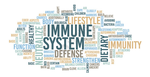 人体免疫系统作为科学概念图片