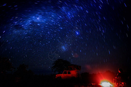 晚上在津巴布韦黄盖公园用火和星露营背景图片
