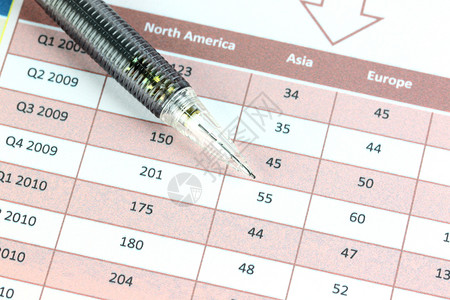 闭合机械铅笔指向表格中的数字文图片
