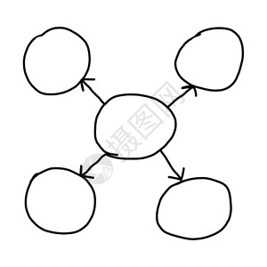 手为设计系统绘制了商业概念的空洞几何结构以输入你的工作理念图片