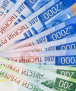 俄罗斯新币种20年和卢布俄罗斯钞票是卢布俄罗斯新币种钞票是卢布图片