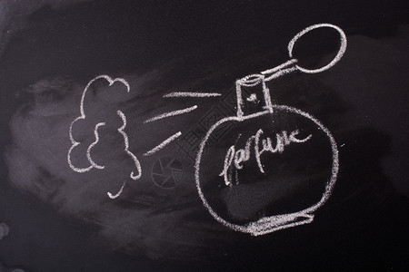 粉笔在黑板上喷香水背景图片