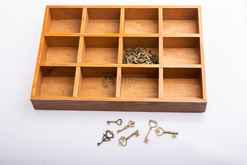木箱中的回溯式金属键图片